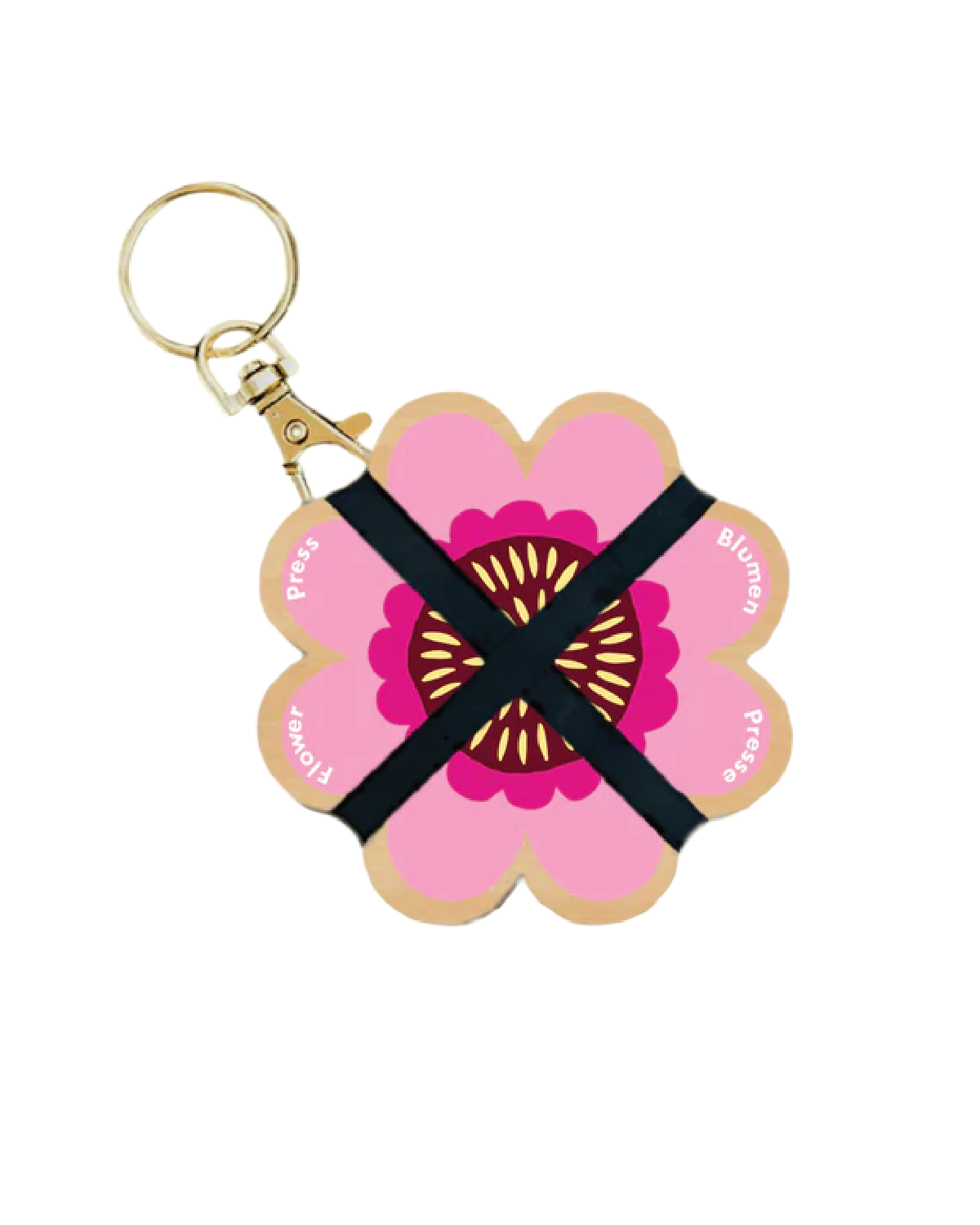 Keyring Flower Press - Pinks & Blues