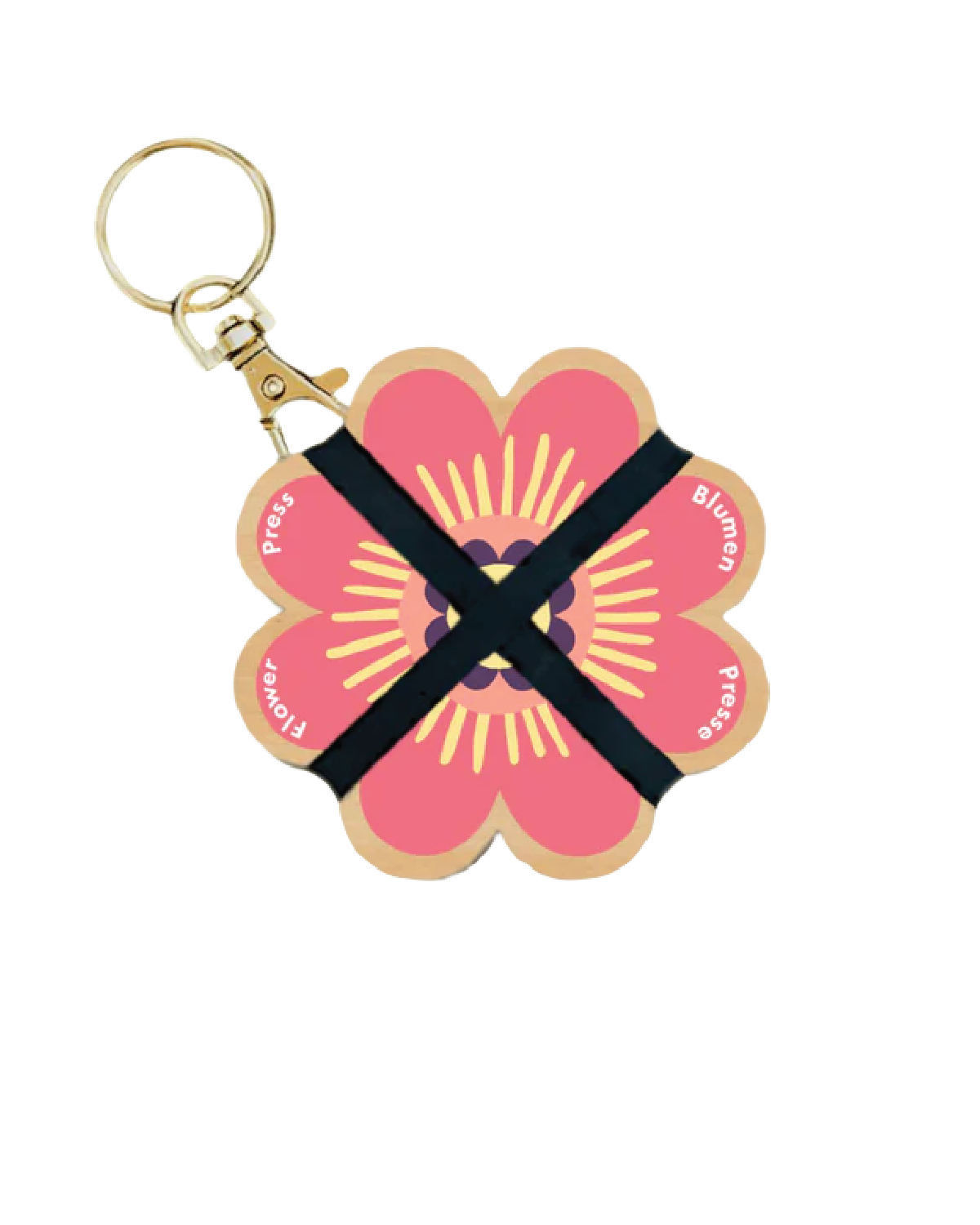 Keyring Flower Press - Pinks & Blues